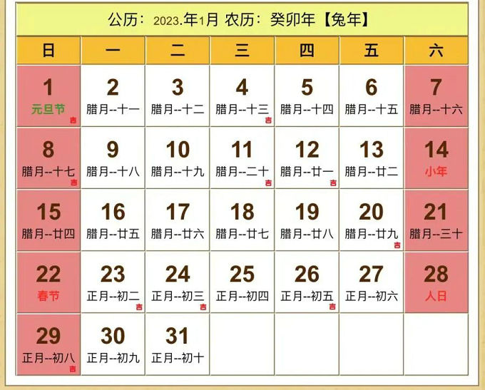 2023年裝修開(kāi)工吉日