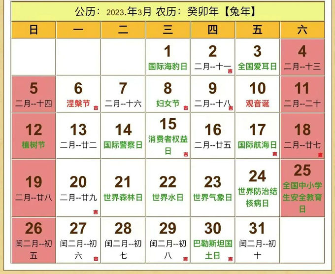 2023年裝修開(kāi)工吉日