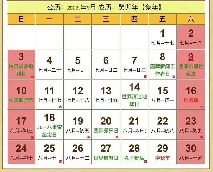 2023年裝修開(kāi)工吉日